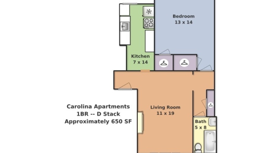 Carolina Apartments, LLC